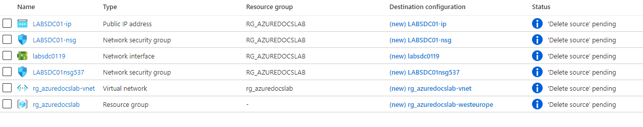 What is Azure Resoruce Mover  ?